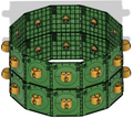 The Orbit System™